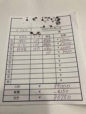 【3月22日￥80750】