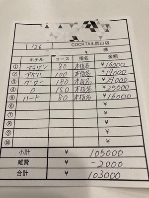 【1月26日￥103000】