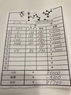 【3月2日￥81700】