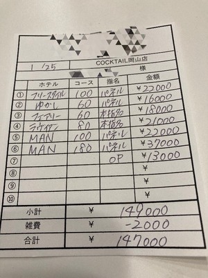 【1月25日￥147000】