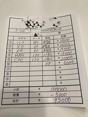 【3月26日￥95000】