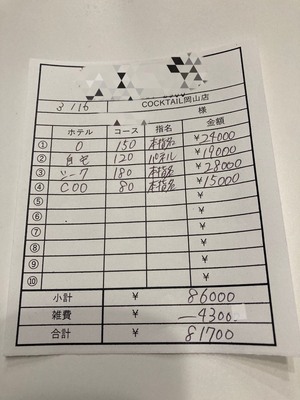 【3月16日￥81700】