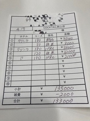 【4月7日￥133000】