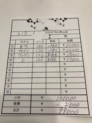 【2月8日￥99000】