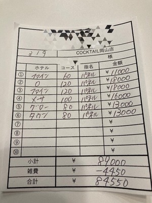 【3月9日￥84550】