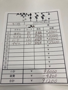 【5月14日￥91200】