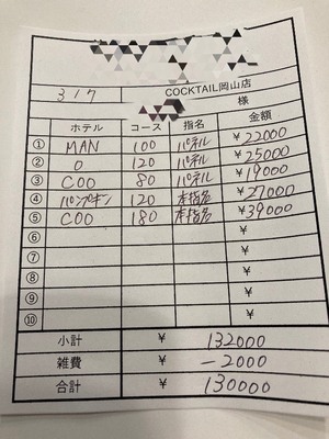 【3月7日￥130000】