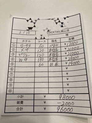 【3月10日￥96000】