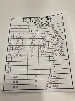 【3月3日￥92000】