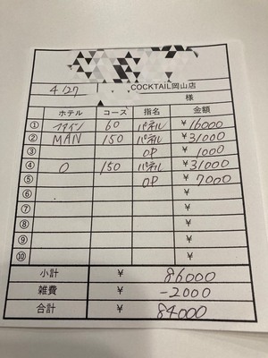 【4月27日￥84000】
