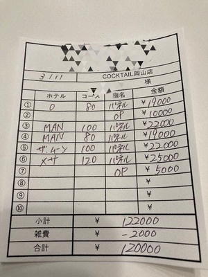 【3月11日￥120000】