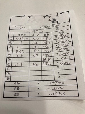 【2月21日￥105000】