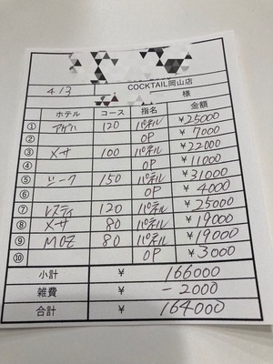 【4月3日￥146000】