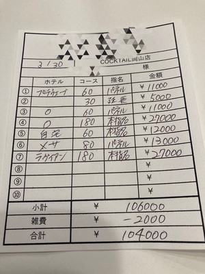 【3月30日￥104000】