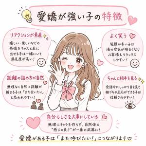 💡愛嬌が強い子の特徴