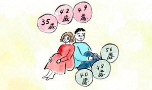 腎精が尽きるその日まで