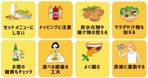 外食でもダイエットは出来る？