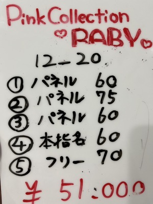 キャストさんの報酬紹介💰