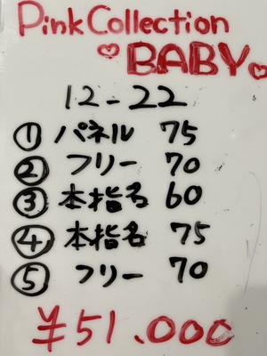 キャストさんの報酬紹介💰