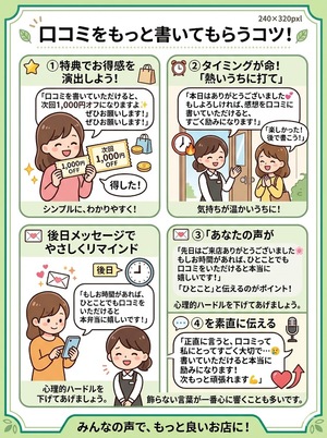 口コミをもっと書いてもらうコツ！