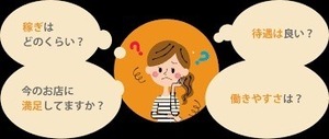 今のお店に満足してますか？(´・ω・)