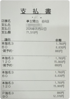 ✨33歳　10時〜18時出勤で￥71,510稼いじゃいました✨