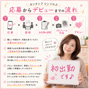 応募からデビューまでの流れを教えて下さい！
