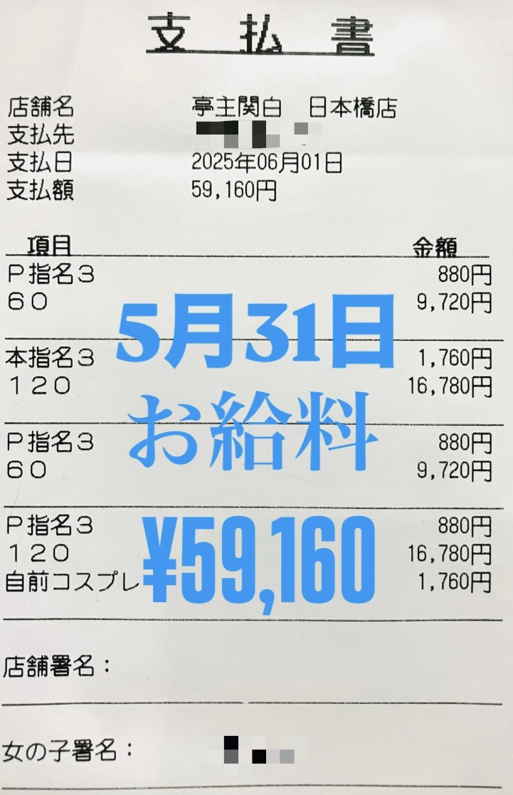 お給料画像