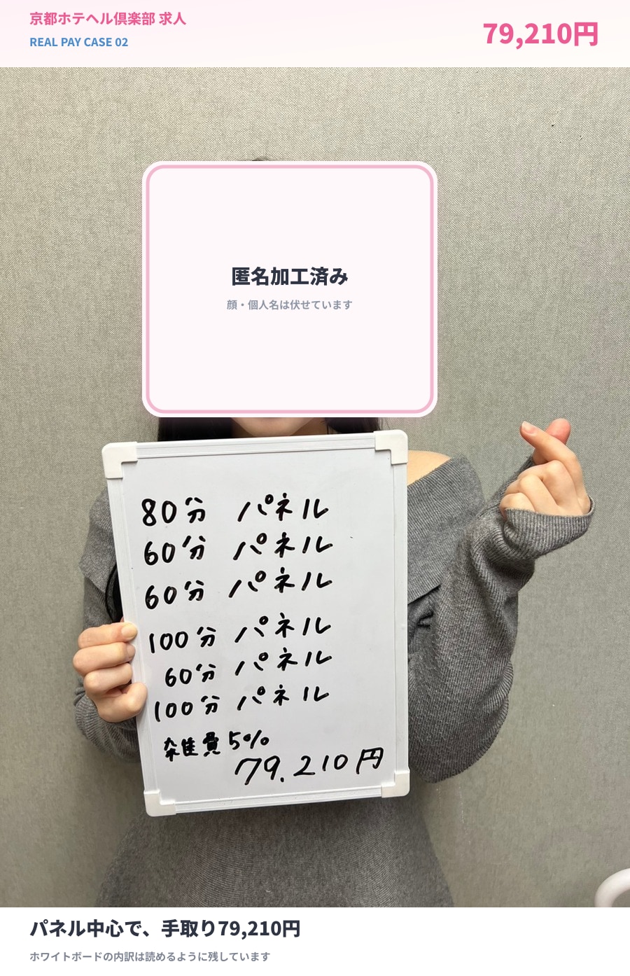 パネル中心でも79,210円の日の給与公開写真