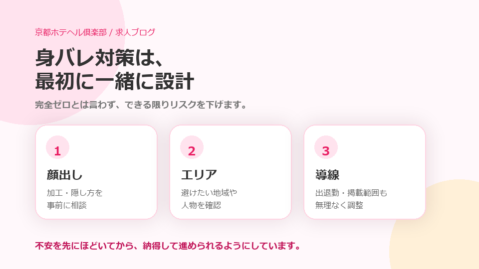 身バレ対策は最初に一緒に設計