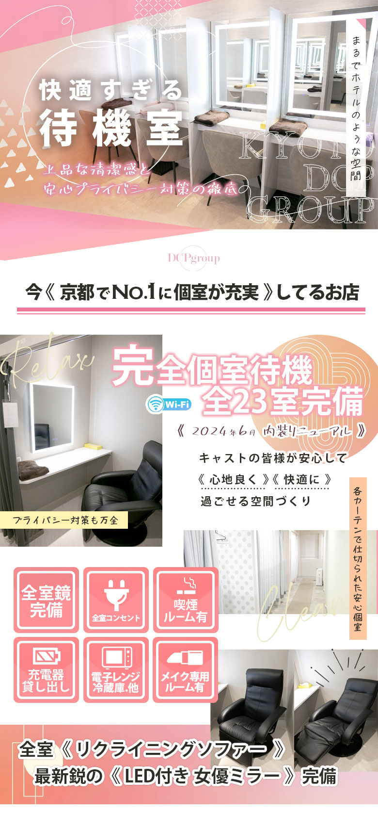 メイクルームや常備設備など待機室の設備案内