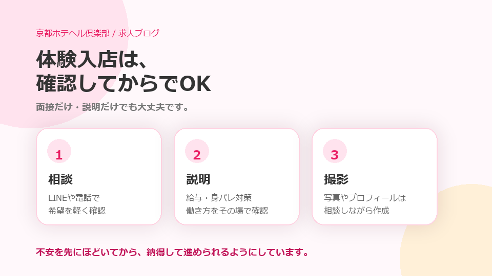 体験入店は確認してからでOK