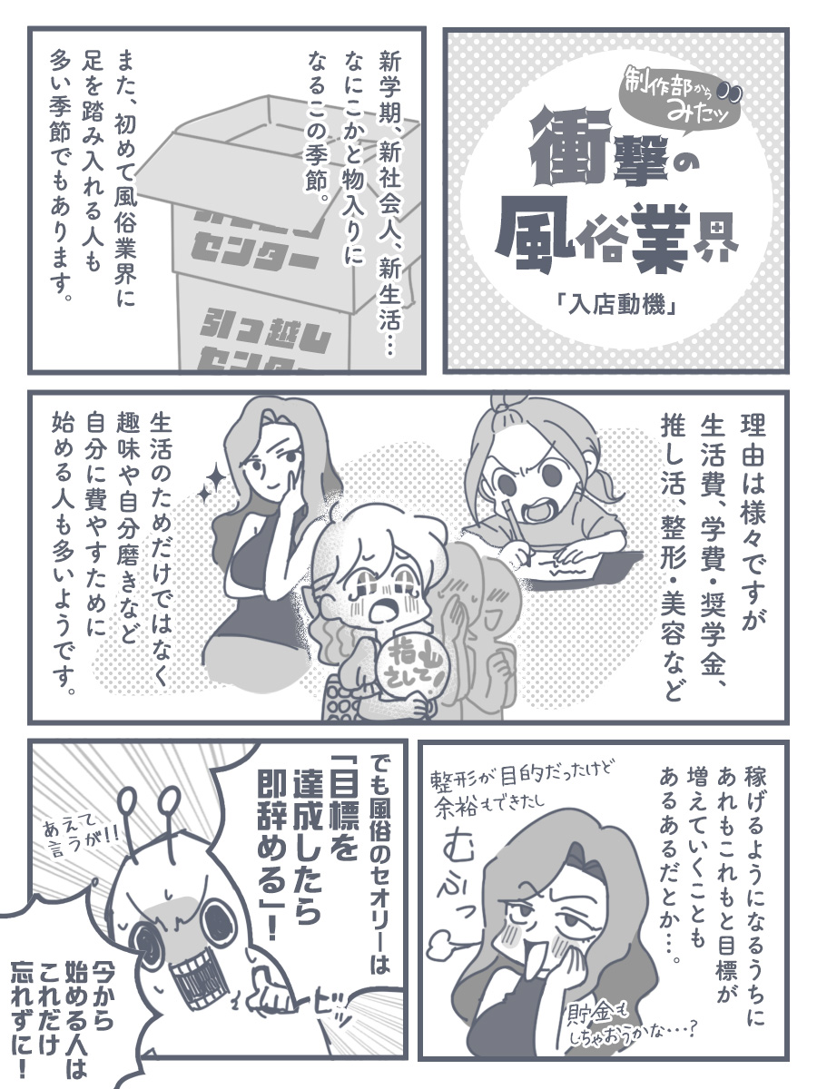 入店動機