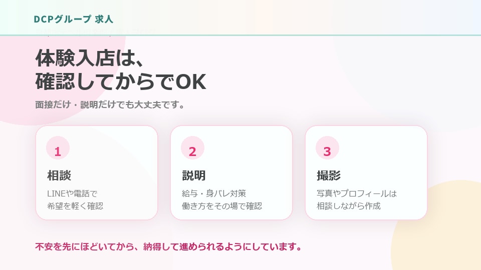 体験入店は確認してからでOK