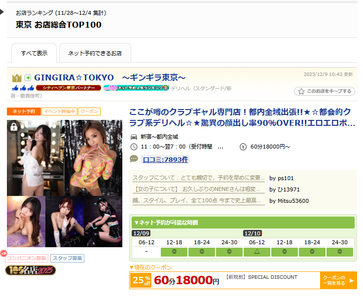 ギンギラ東京がランキング1位であることを示す画像