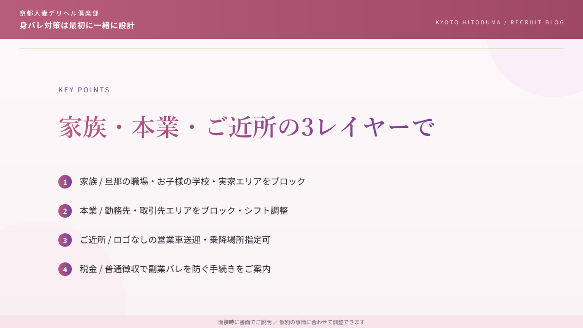 身バレ対策は最初に一緒に設計
