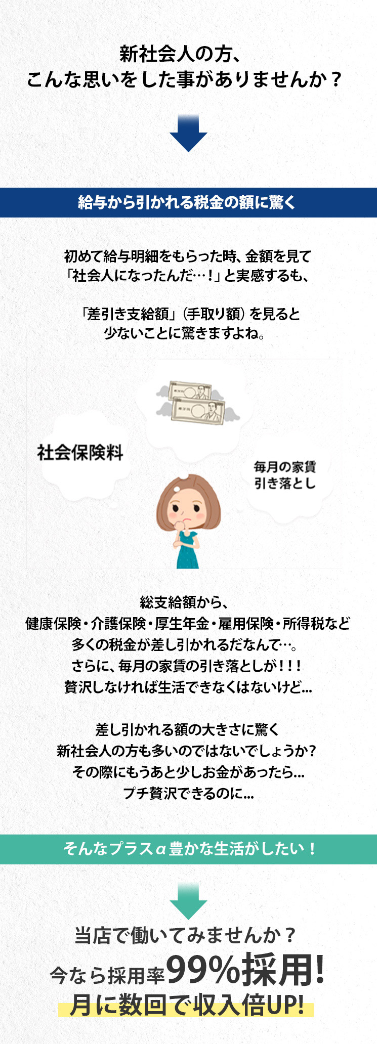 新社会人の方必見です