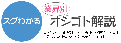 タイトル